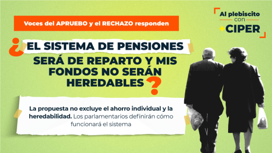 ¿El sistema de pensiones será de reparto y mis fondos no serán heredables?