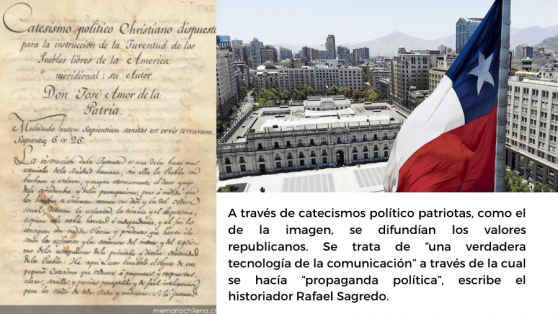 Ciudadanía, ideal republicano 1810 – 2020