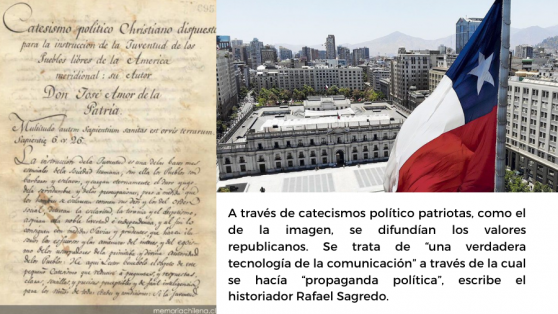 Ciudadanía, ideal republicano 1810 - 2020