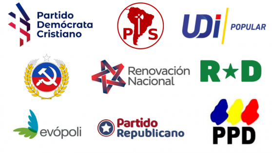 Cambiar o morir: la crisis terminal de los partidos políticos chilenos