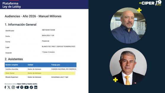 Aprobación de Alto Santorini: registro de lobby del delegado presidencial Millones consigna una reunión con Víctor Quiroz
