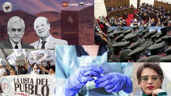 Especial 2021: <br>Las investigaciones de CIPER más leídas del año