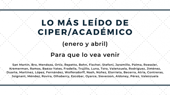 Lo más leído de CIPER Académico entre enero y abril