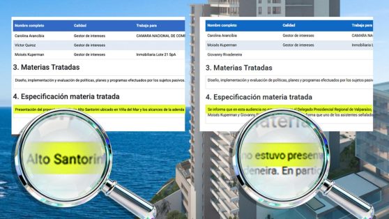Delegación de Valparaíso modifica su registro de lobby y retira nombres de Manuel Millones y Víctor Quiroz de la reunión por Alto Santorini