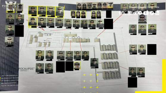 Gendarmes en prisión por "Operación Apocalipsis" acusan agresiones de funcionarios activos para que no revelen más antecedentes