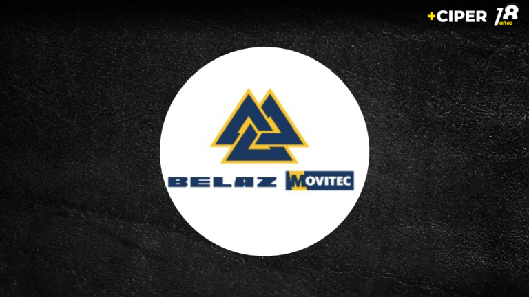 El caso del consorcio bielorruso