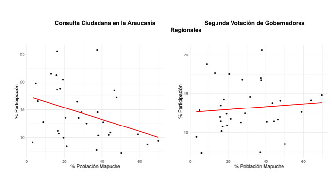 gra%CC%81fico-1.png