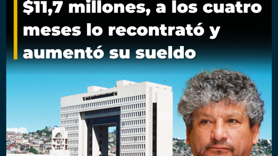 Con fondos públicos: diputado Alinco finiquitó a asesor con $11,7 millones, a los cuatro meses lo recontrató y aumentó su sueldo