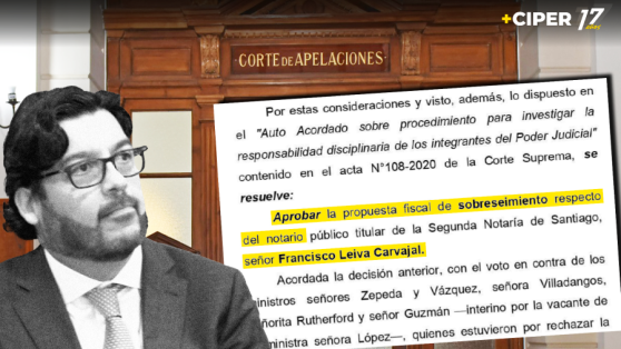 Los tres antecedentes que la Corte de Apelaciones de Santiago desestimó para cerrar sumario contra el notario Leiva