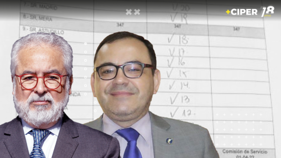 Nuevos chats de Ulloa con Hermosilla: ministro le filtraba resoluciones reservadas de causas y sumarios