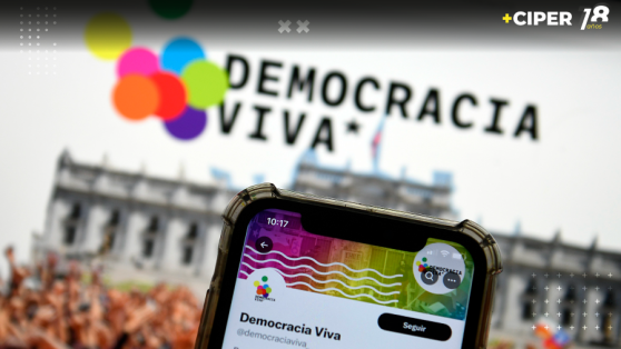 Caso Democracia Viva: el detalle de los argumentos de la fiscalía para presentar su acusación por fraude al fisco